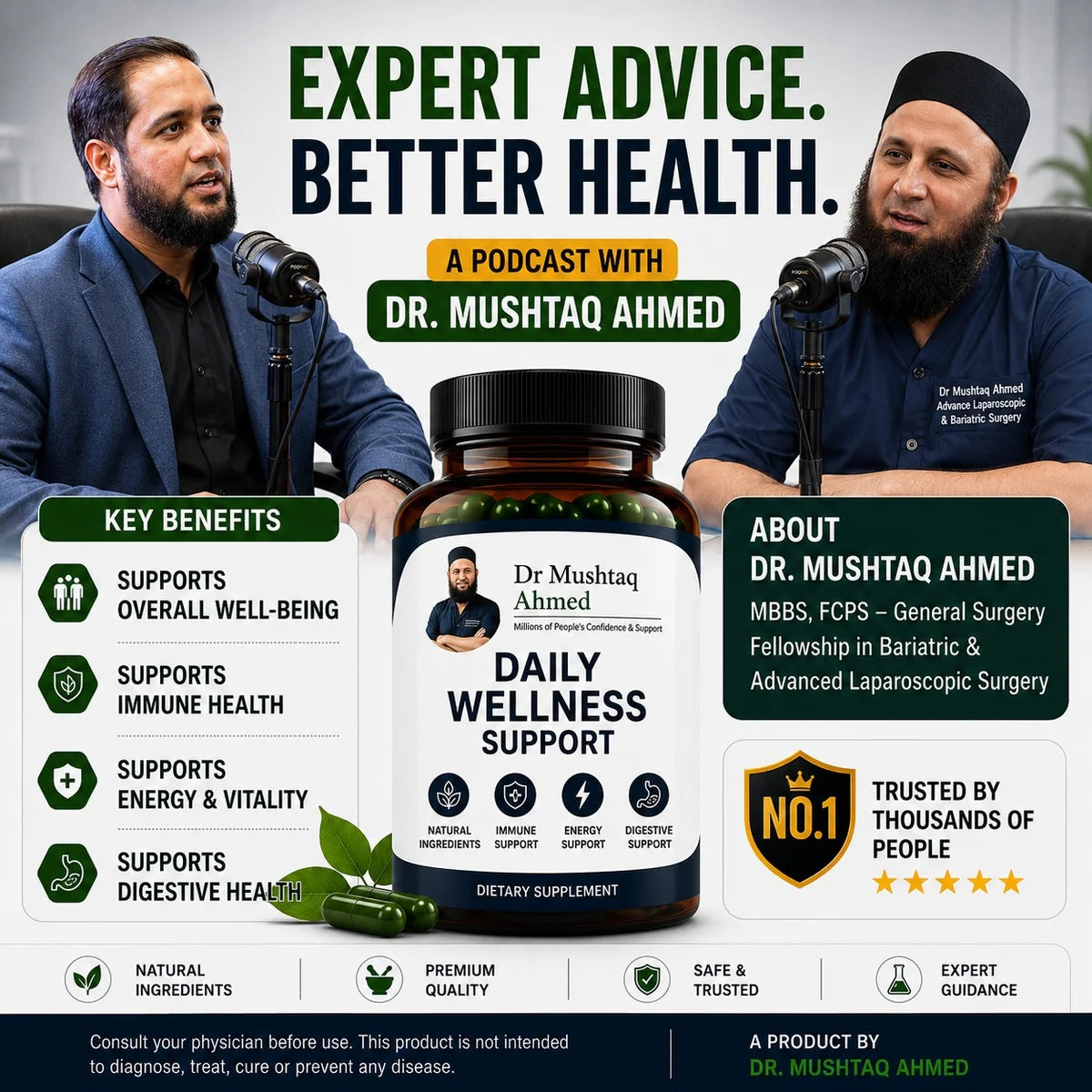 Herbal Wellness Capsules – Daily Dietary Supplement